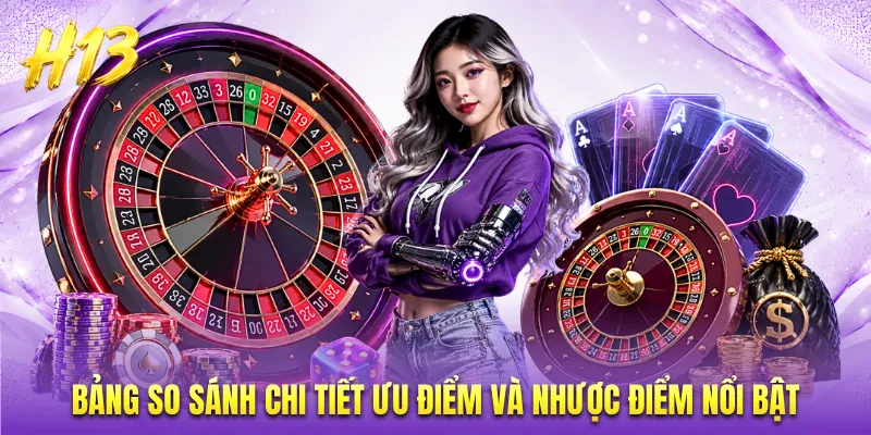 Bảng so sánh chi tiết ưu điểm và nhược điểm nổi bật.