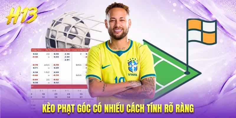 Kèo phạt góc có nhiều cách tính rõ ràng